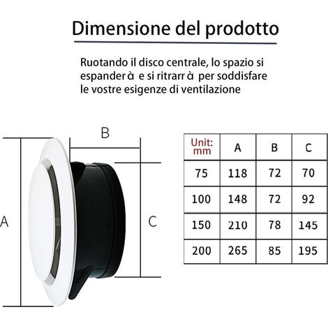 Couvercle pour conduits de ventilation, diffuseur au plafond, soupape d'alimentation d'échappement, prise d'air anémosté, couvercle pour tuyau de ventilation, 150 mm (1/5)