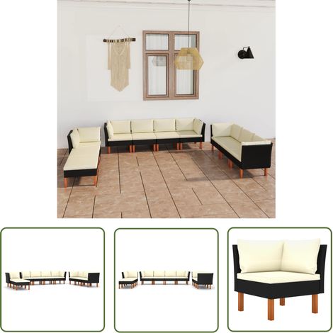 INLIFE Salon de jardin 10 pcs avec coussins Résine tressée Noir (1/5)