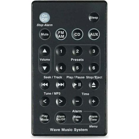 Ersatzfernbedienung kompatibel mit Bose Wave AWR1B1, AWR1B2, AWRCC1, AWRCC2, AWRCC3 – Funktional und zuverlässig (1/3)