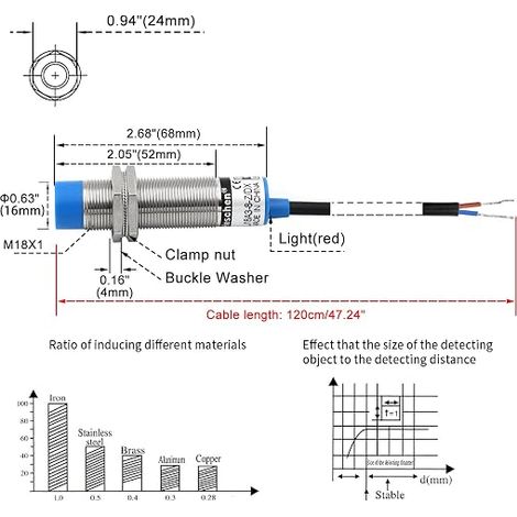 M18 Inductive Proximity Detector, 8mm Non Core, DC 2 Wires NC (1/4)