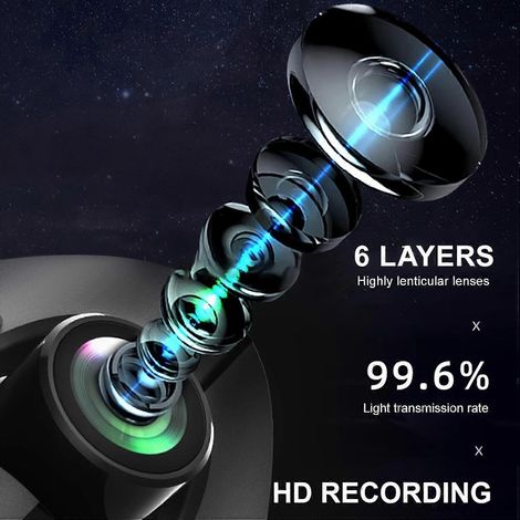 WLAN-Autokamera mit 3 Kanälen für vorne und hinten, 1080p-Auflösung, Nachtsicht und G-Sensor (1/4)