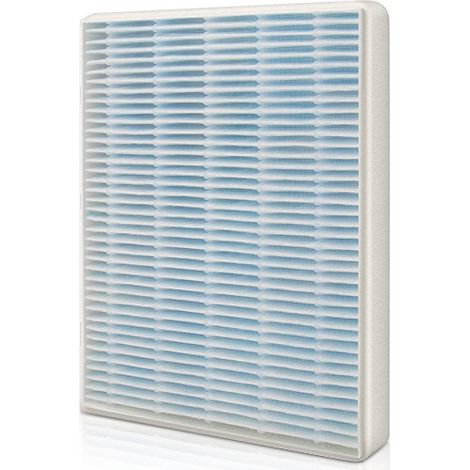 Hocheffizienter HEPA-Filter, kompatibel mit der wandmontierten Klimaanlage Xiaomi Mijia Fresh Air, Premium Edition 1,5 PS und 1 PS. (1/4)