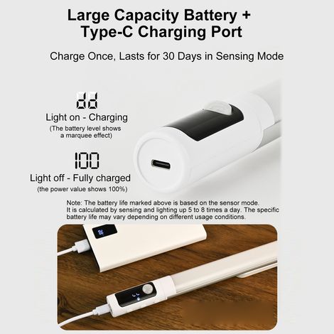 Bandeau LED intelligent avec détecteur de mouvement, rechargeable et magnétique, avec affichage numérique, température de couleur réglable, mode jour/nuit, pour placards, 2000 mAh, argent. (1/5)