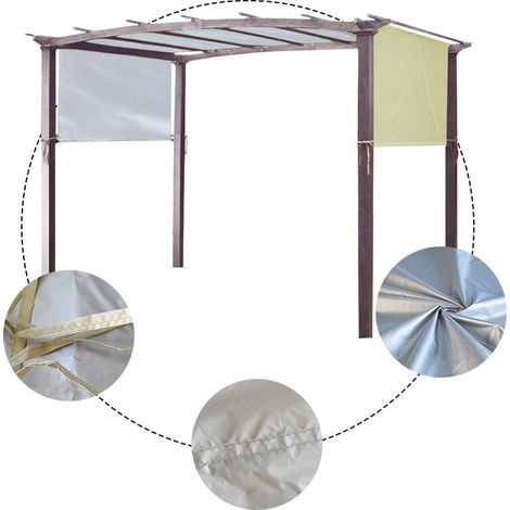 Wasserdichtes Sonnensegel 190T, für Pergola, Laube, Weinreben, Garten, Schwarz, 5,2 x 2 m (1/5)