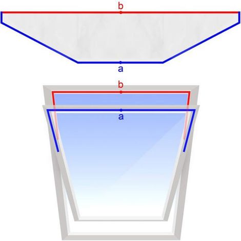 2 Tissu isolation, fenêtre pivot centrale, périmètre 380cm, climatiseur mobile, sèche-linge (1/5)