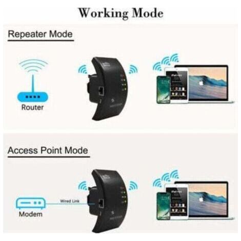 NALOOKAMIC Répéteur WiFi, Amplificateur WiFi Puissant, WiFi Extender N300, WiFi Signal Booster, 1 Port Ethernet, Couvre jusqu'à 200㎡, Facile à Installer, Compatible avec Toutes Les Box Internet
