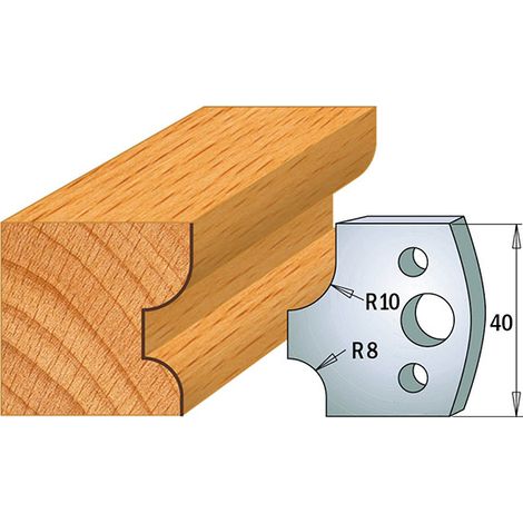 690.040 PAAR MESSER KSS 40X4MM