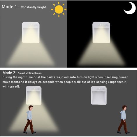Veilleuse USB infrarouge avec détecteur de présence, alimentée par piles, 2 LED, matériau PC, 2 W, blanc naturel, idéale pour les couloirs et allées. (1/5)
