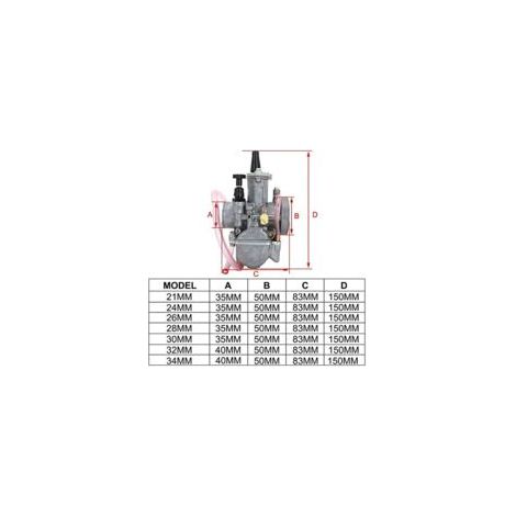 Carburateur S-GIANT pour motos, quads, VTT, motos de cross, modèles 90 cm³, 100 cm³ et 110 cm³, diamètre 21 mm.