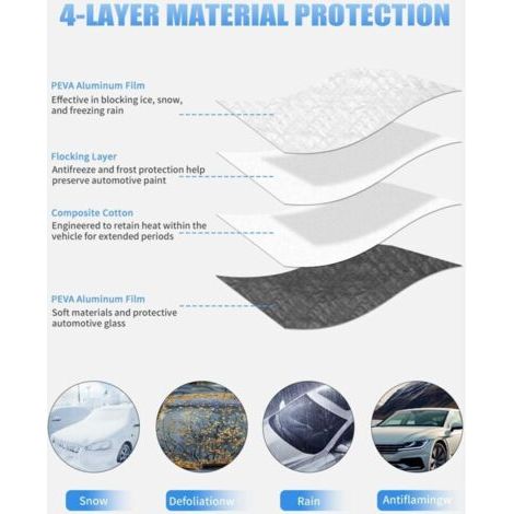 NALOOKAMIC Bache Voiture Dégivreur Pare Brise et Rétroviseurs Latéraux, 5couches Protection Pare Brise Hiver for SUV, Camping-cars, Camionnettes et Camions, Bache Protection Voiture et Sangle D'accroc