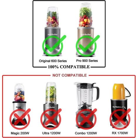 2-teilige Dichtungsringe für NutriBullet Original 600/Pro 900 Mixer mit High Gear Basis, NutriBullet Ersatzteile und Zubehör (1/4)