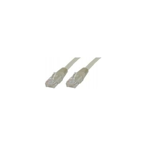 MicroConnect U/UTP CAT5e 0,5M PVC grigio