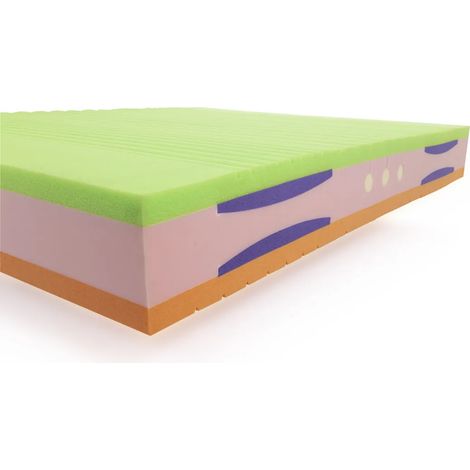 Materasso Slumber piazza e mezza x (1/5)