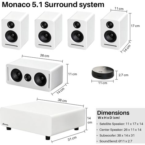 Sistema de sonido 5.1 Dolby Atmos inalámbrico OKMYHOME (1/2)