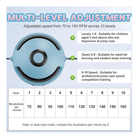 Electronic Skipping Rope Remote Control Electric Skipping Rope Level Speed Bluetooth Music Smart Machine LED Display (1/4)