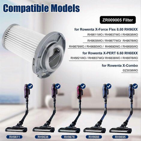 NALOOKAMIC Convient aux accessoires pour aspirateur Rowenta X-ForceFlex 8.60 : filtres et cotons pour aspirateur R (1/4)