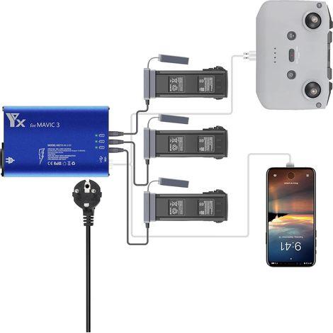 Chargeur de Batterie 5 en 1 Hub de Chargeur Intelligent pour Batterie de Drone DJI Mavic 3 ou télécommande (1/5)