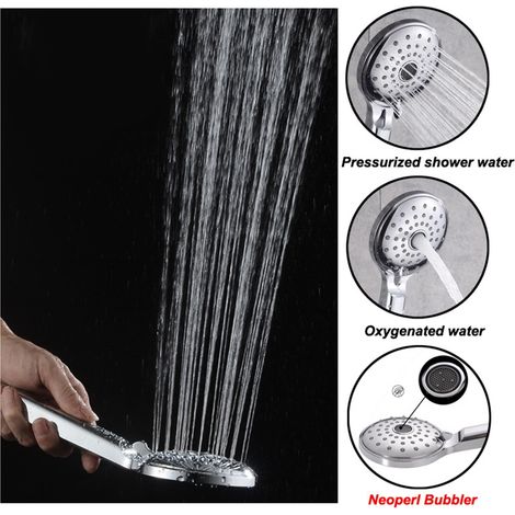G1/2 Zoll Multifunktions-Handbrause-Set, wassersparender Handbrausekopf-Schlauch-Satz (1/5)