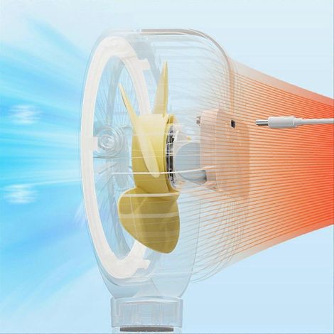 Weißer, per USB aufladbarer Kinderwagenventilator, tragbarer Ventilator für Babys, leistungsstark und leise, mit Clipbefestigung, für Reisen, tragbares Gerät mit eingebautem Akku (1/5)