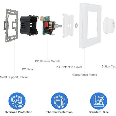 White Cover Wall Plate Plastic Plate Empty Device Outlet Cover for Unused Sockets or Switches (1/4)