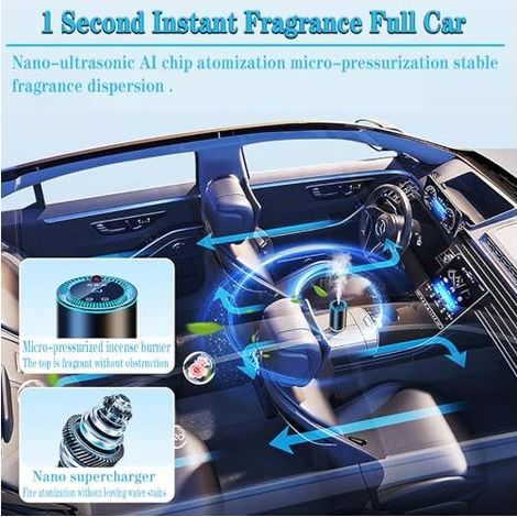 Auto-Diffusor, intelligenter Auto-Lufterfrischer, tragbarer Mini-Diffusor mit Wiederaufladbarkeit, geeignet für Autos, Wohnungen, Büros und Schlafzimmer. (1/5)