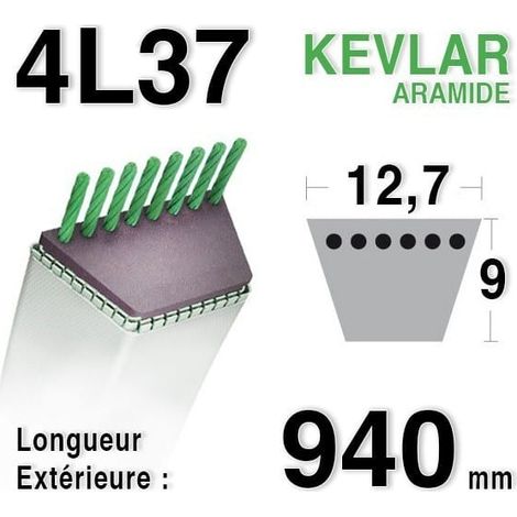 Courroie 4L37 - 6837 - AYP 20715 - 20716 - 28594 - 40899 - MTD 7540154 - 7540255 - HONDA 76184-772-701