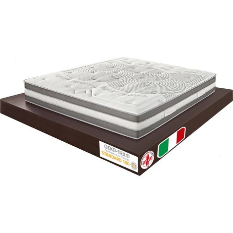 Materassimemory.eu – Materasso Spring EVO Matrimoniale 180x200 1600 molle indipendenti con cuscini in omaggio rivestimento X-Static sfoderabile con dispositivo medico detraibile ortopedico anallergico (1/5)