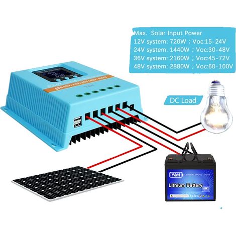 Contrôleur de Charge Solaire, Affichage LCD, Technologie de Suivi Avancée, 60A, 12V 24V 36V 48V AUTO (1/2)