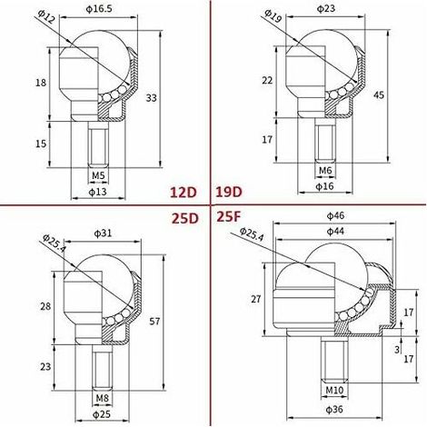 [Avancé] Lourd Poignée de porte intérieure design, Verrouillage par clés, Taille du loquet 60 / 70mm (1/4)