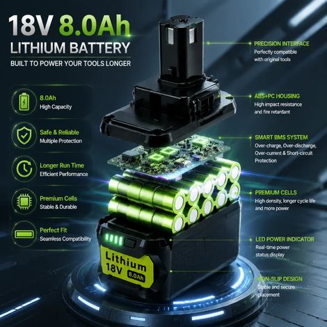 2x 18V 8,0Ah Ersatzakku kompatibel mit Ryobi ONE+ Li-Ion Akku (1/5)