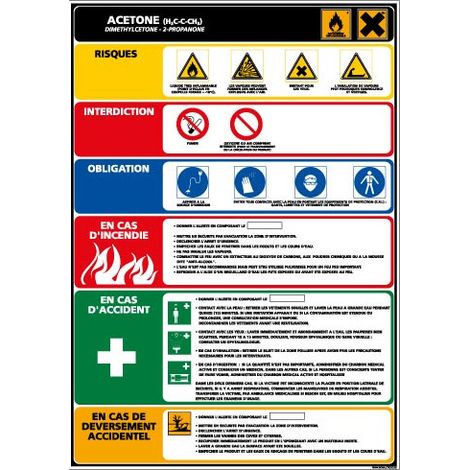 Panneau ACETONE (C0780) - Adhésif - 210 x 300 mm