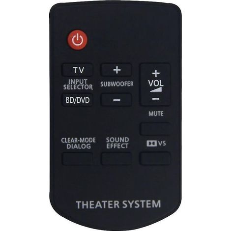 Ersatzfernbedienung N2qayc000027 für Panasonic Audio- und Kinosystem (1/4)
