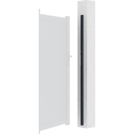Kit d'inversion portillon EIGER/Design 100x180cm (1/5)