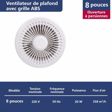 Extracteur d'air mural 8 pouces ABS modèle D avec interrupteur à cordon 1,5 m 8 200 1.5 30 × 30 × 16 cm 2 kg – Livraison gratuite