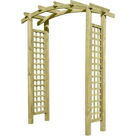 Arkadenpergola mit Bogen B160xT62xH220 cm (1/4)