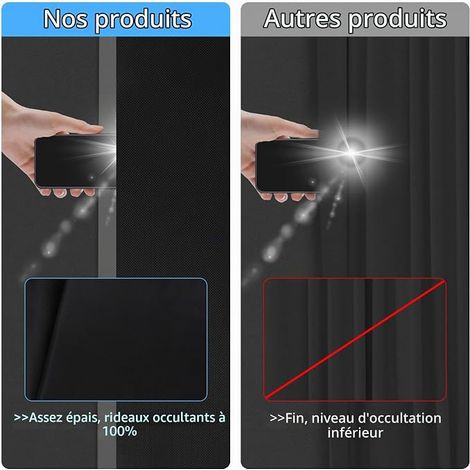 Store Occultant sans Percage 300 X 145 cm Store Enrouleur sans Percage Occultants pour Fenêtre Store sans Percage Protection Solaire Film Occultant s'adapte à Toutes Les Formes de Fenêtres (1/4)