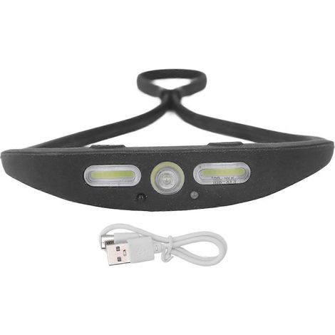 Wiederaufladbare LED-Stirnlampe mit breitem Lichtkegel, hell, leicht, wasserdicht, für Outdoor-Aktivitäten