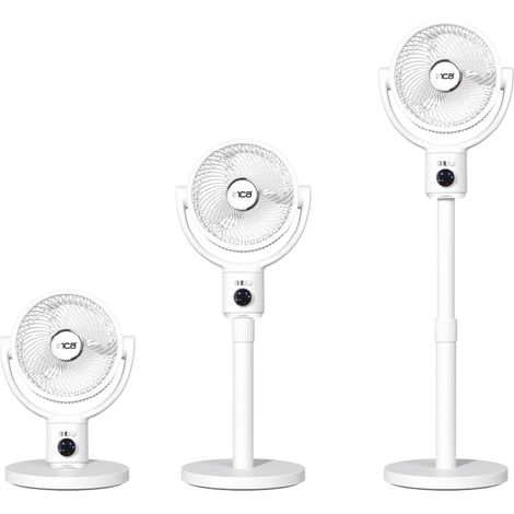 Ventilator inca iaf-01b bldc Motor 5 Geschwindigkeiten