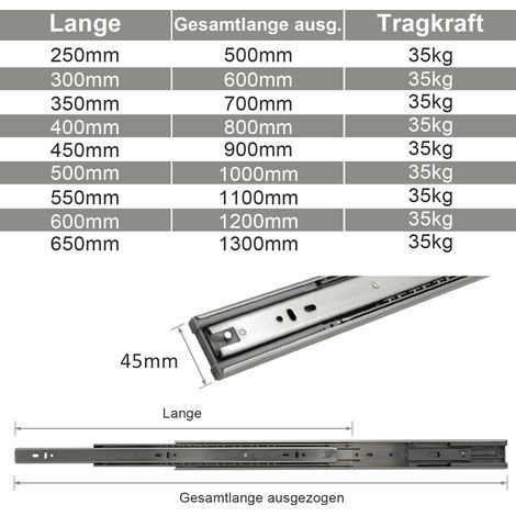 SWANEW 2X Schubladenschienen Vollauszüge 500 mm Schubladen Führung kugelgelagert Tragkraft 35 (1/4)