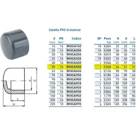 Calotta PVC-U metrico ø50 PN16 per incollaggio INPFCA150000 - -  IRRITEC - -
