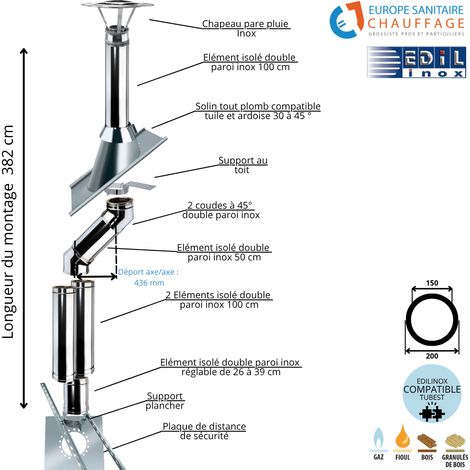 Kit conduit double paroi isolé dévoiement sortie toiture Ediliso25 Edilinox Diamètre 150 Version Déport : 43.6 cm Longueur 382 cm