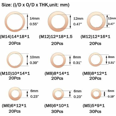 Assortimento 200 Pz Rondelle Metalliche Rame - Guarnizioni Sigillanti M5 M6 M8 M10 M12 M14 con Contenitore (1/3)