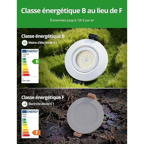 Spot Led Encastrable 230V Blanc Metal Trou 68mm - 80mm Blanc Chaud (1/4)