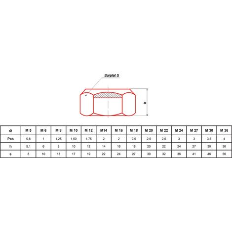 Écrou autofreiné zingué classe 8.8 M22 boite de 25 - ULTIMA - ECRAUTOFR22