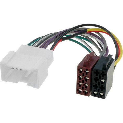 Adaptateur autoradio ISO AI66B compatible avec Dacia Duster Renault Koleos ap11