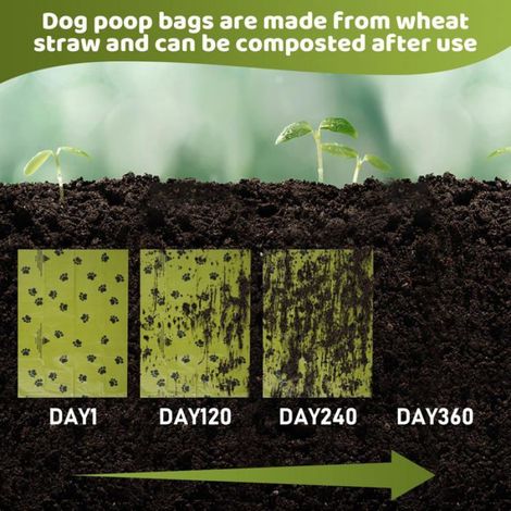 Sacs à crottes chien extra épais - 300 pièces, 20 rouleaux, vert, avec distributeur - Convient pour chiens, anti-fuite Étiquette (1/5)