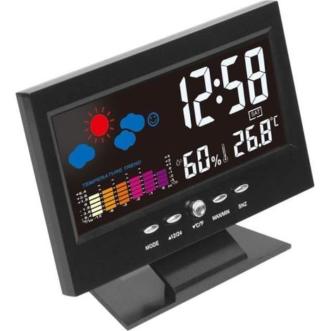 Horloge météo électronique (1/4)