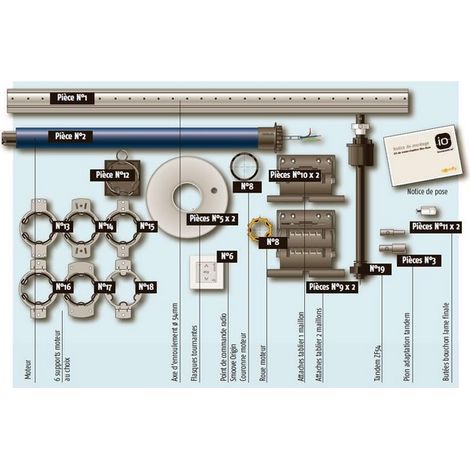 Kit de motorisation de volet roulant – Compatible coffre Bloc Baie 1000 à 1500 mm – Moteur Somfy Smoove RTS – Longévité accrue (1/2)
