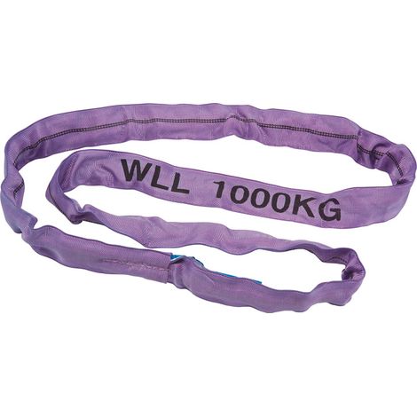 HM Müllner Rundschlinge - 1t - 1,5m/3m - DIN 1492-2