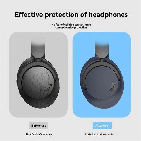 Coussinets d'oreille + arceau pour casque SonoFlow HC905 HQ51 A (1/5)